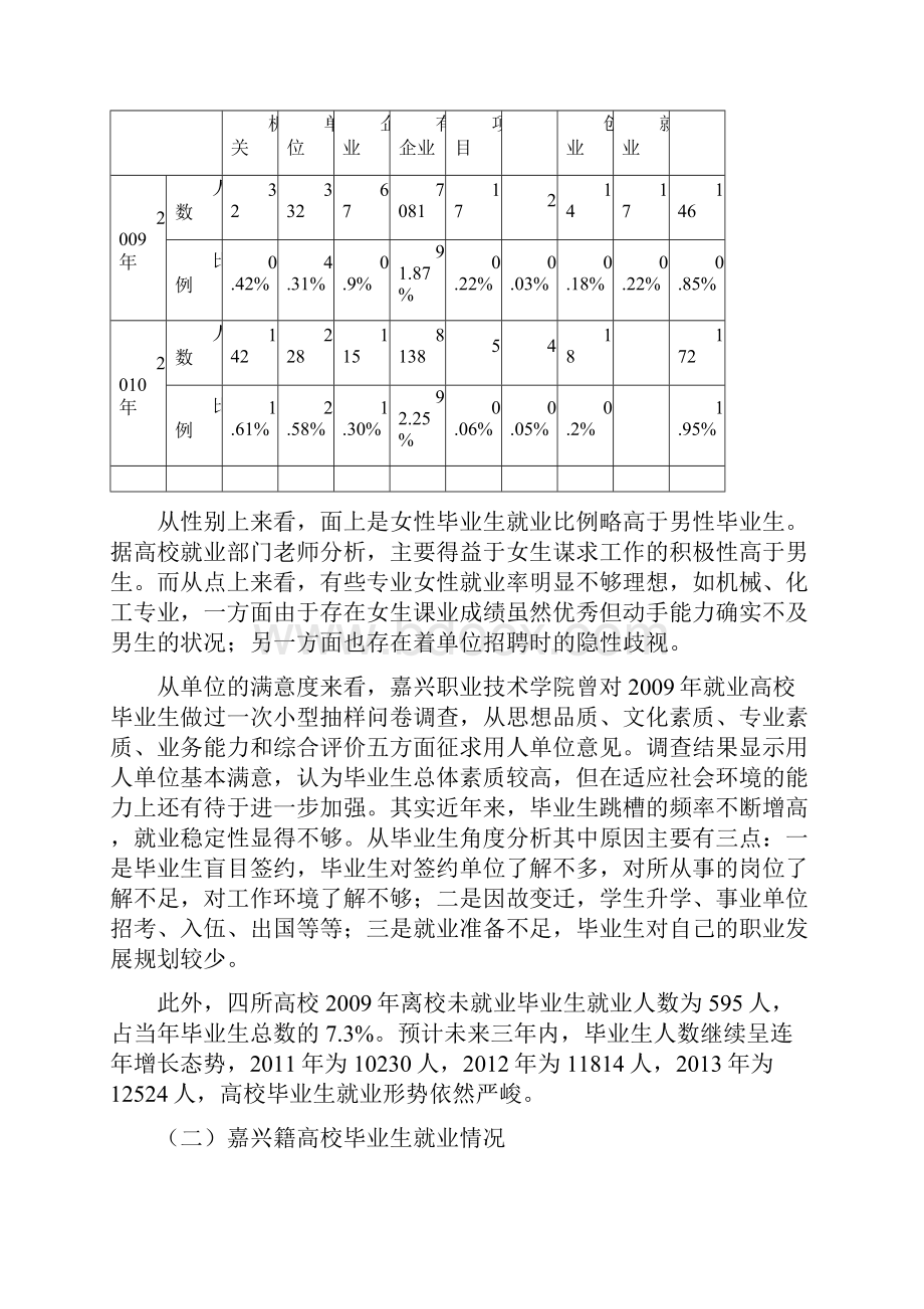 大学生就业调研报告.docx_第3页