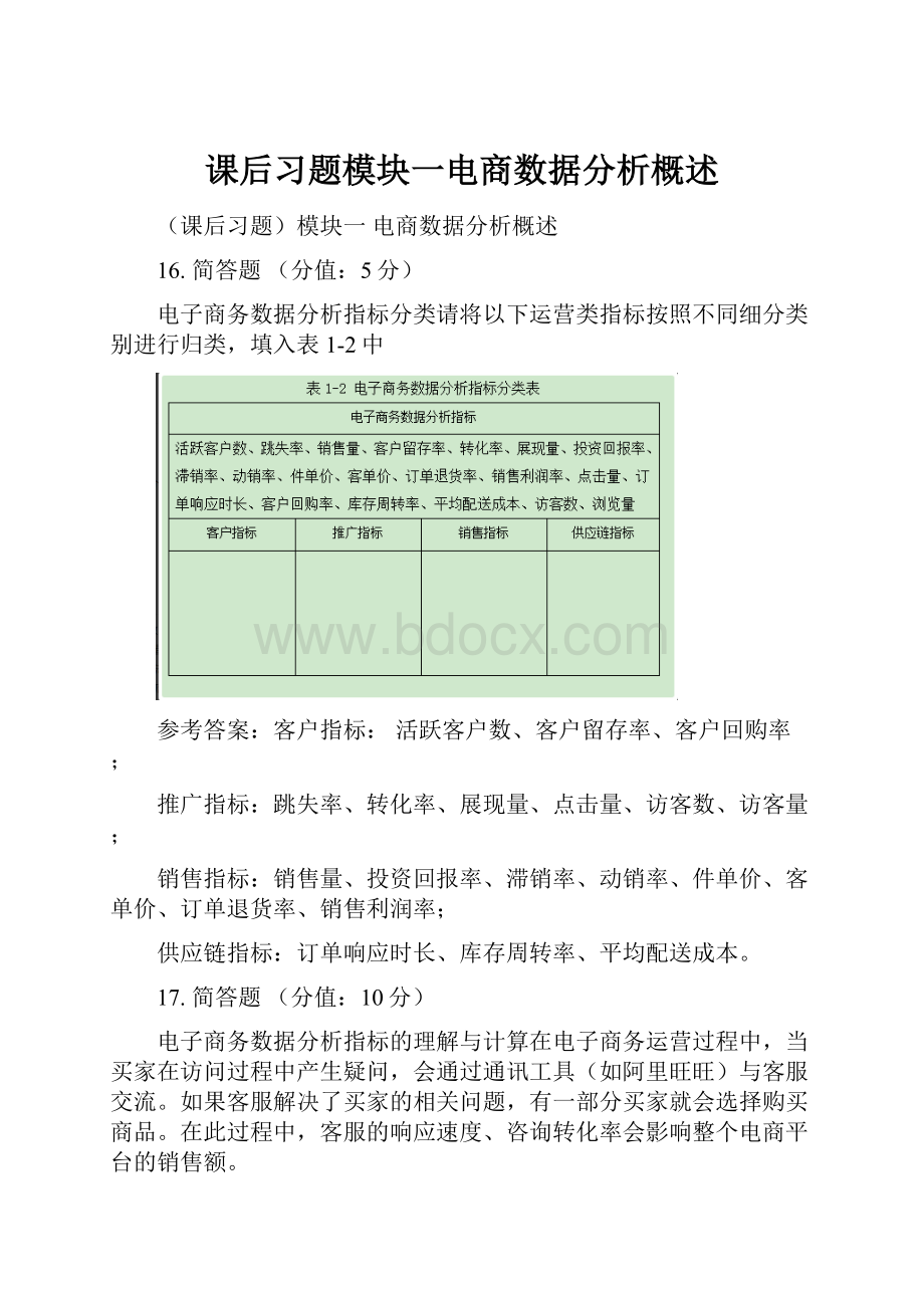 课后习题模块一电商数据分析概述Word下载.docx_第1页