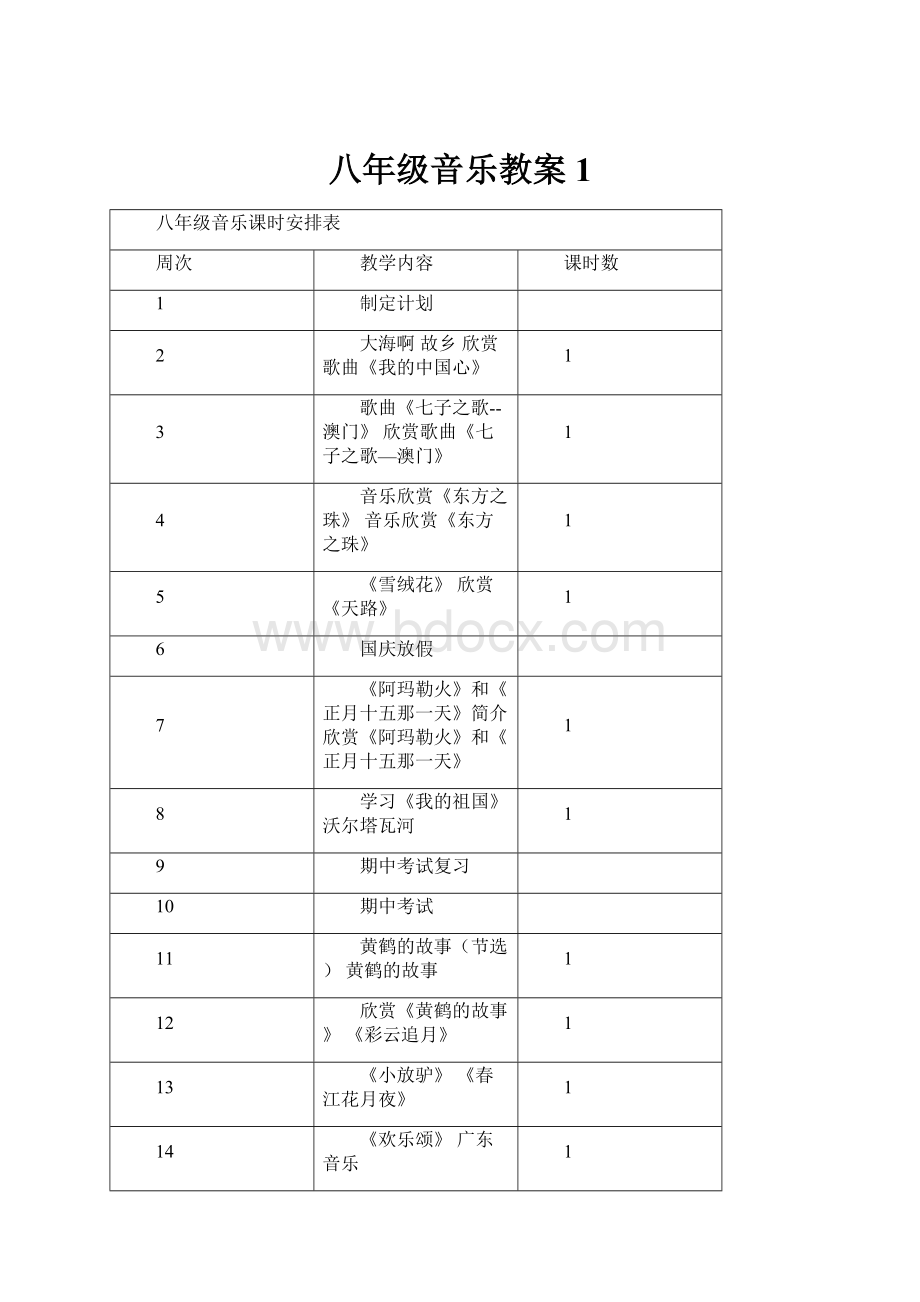 八年级音乐教案 1Word下载.docx