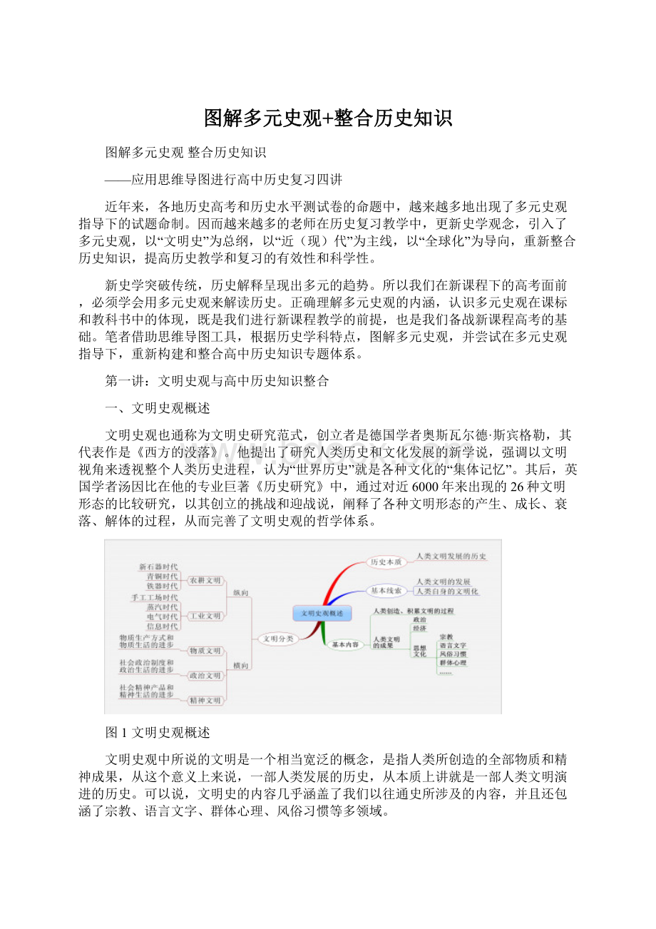 图解多元史观+整合历史知识.docx_第1页