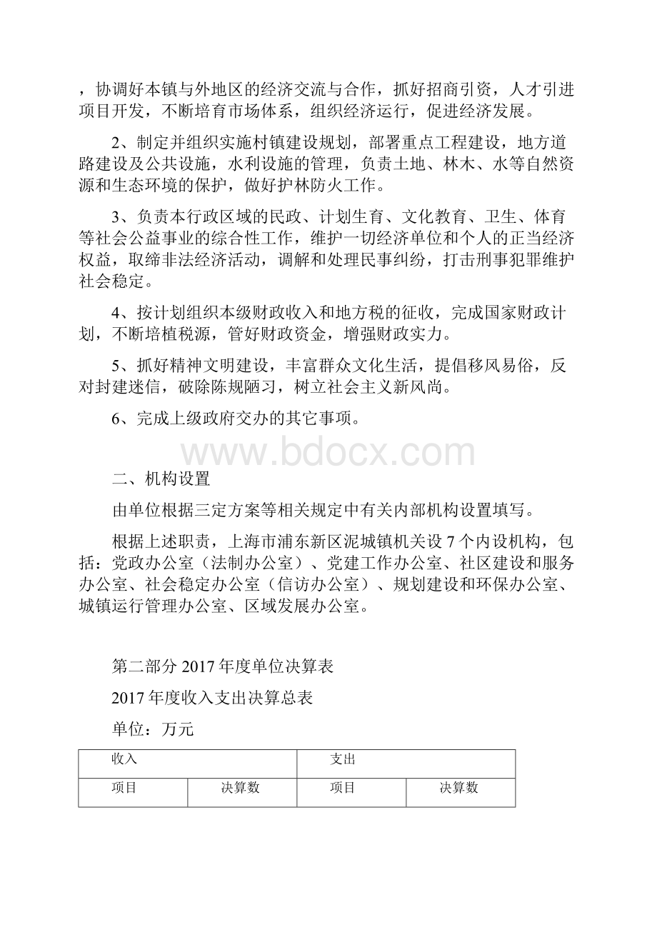 上海浦东新区泥城镇.docx_第2页