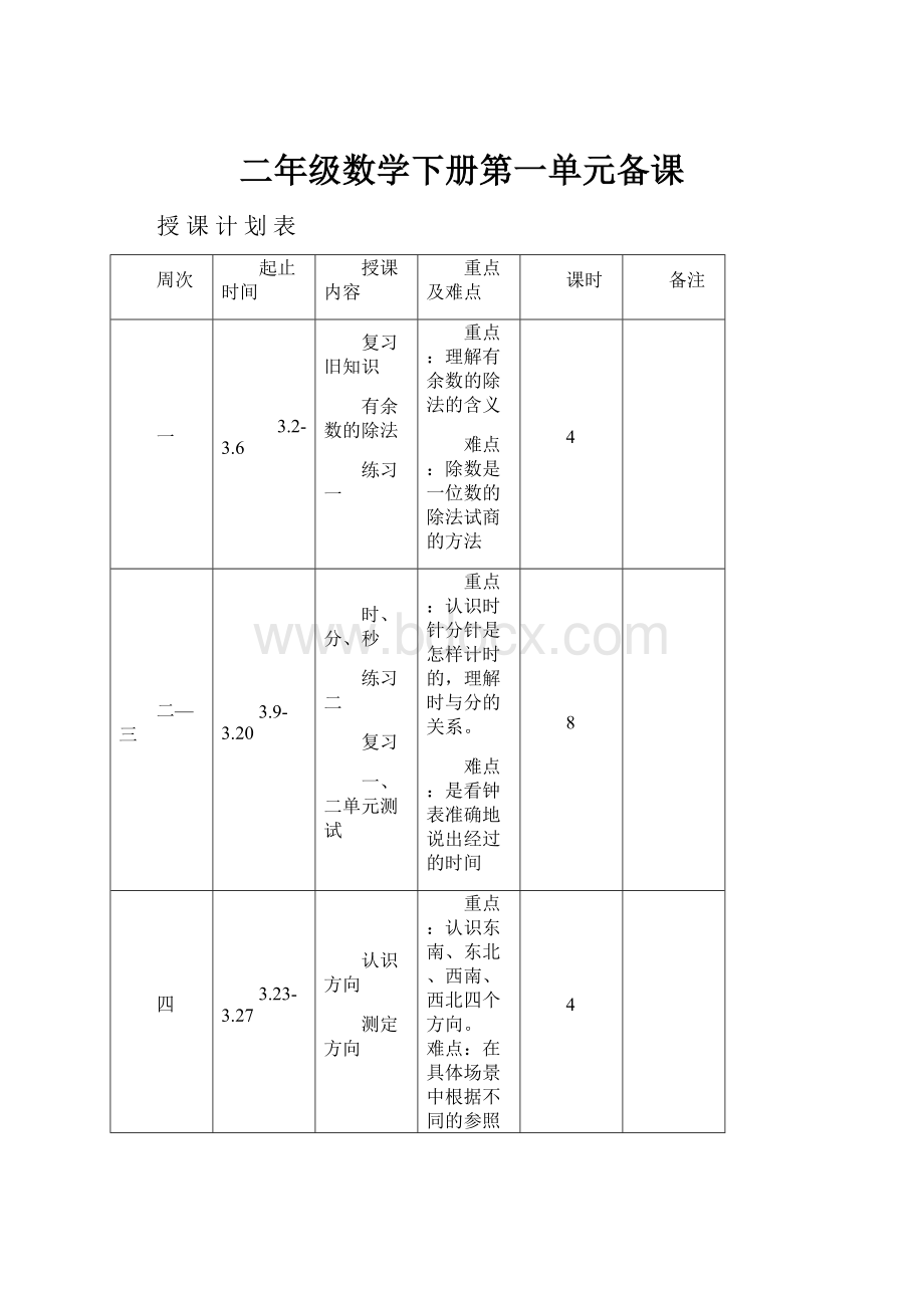 二年级数学下册第一单元备课.docx_第1页