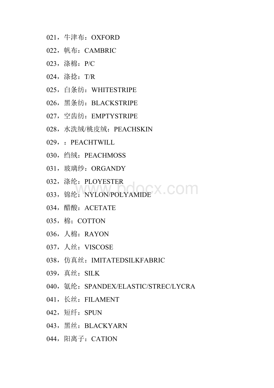 常见服装面料的英文名称.docx_第2页