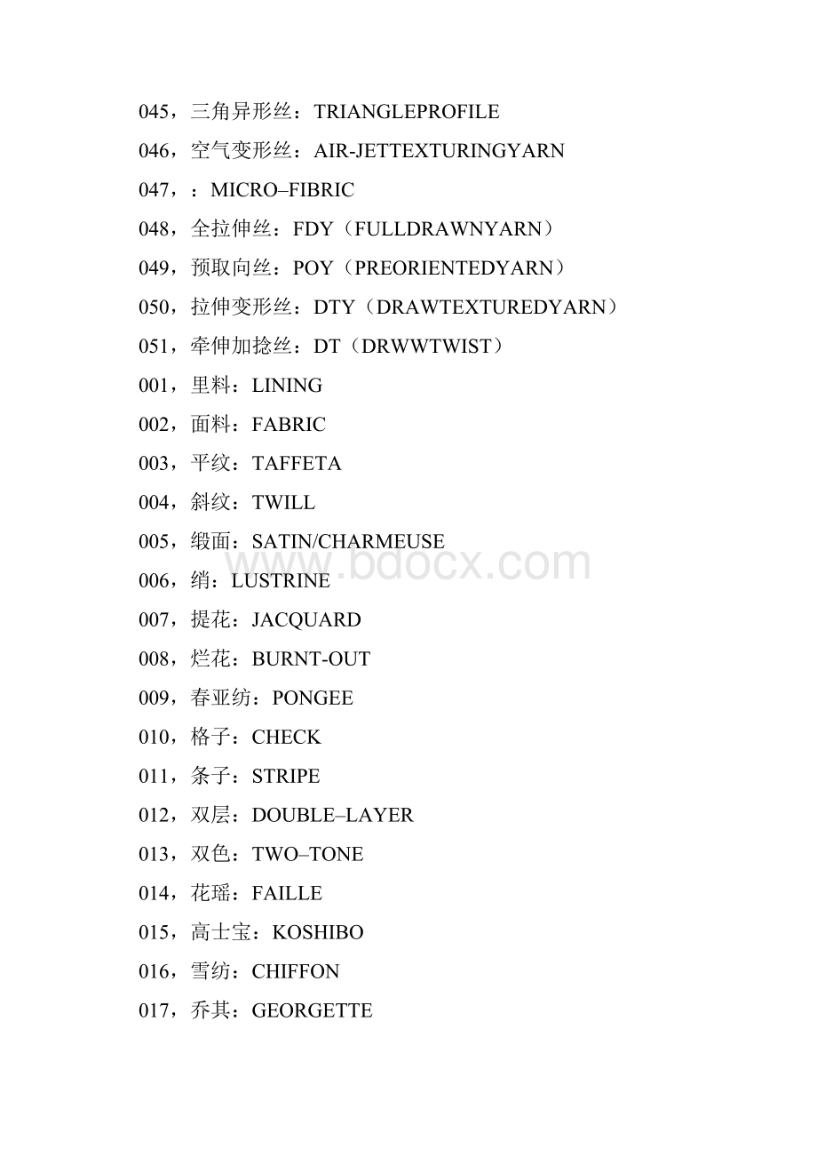 常见服装面料的英文名称.docx_第3页