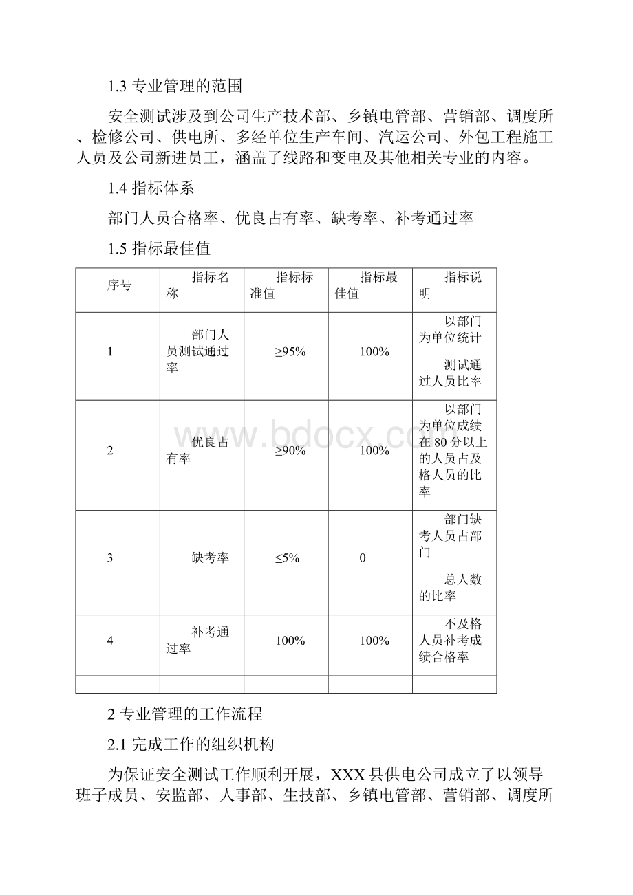 安全管理系统应用最佳实践.docx_第2页