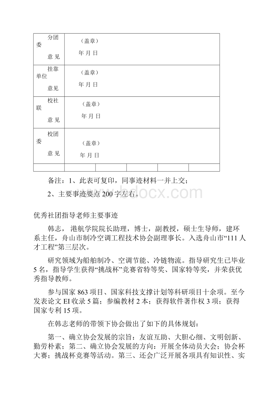 优秀学生社团指导教师事迹材料含推荐登记表.docx_第2页