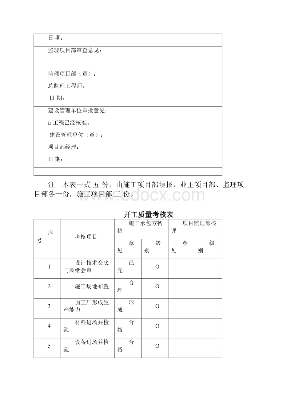 光伏施工资料报审表格.docx_第2页