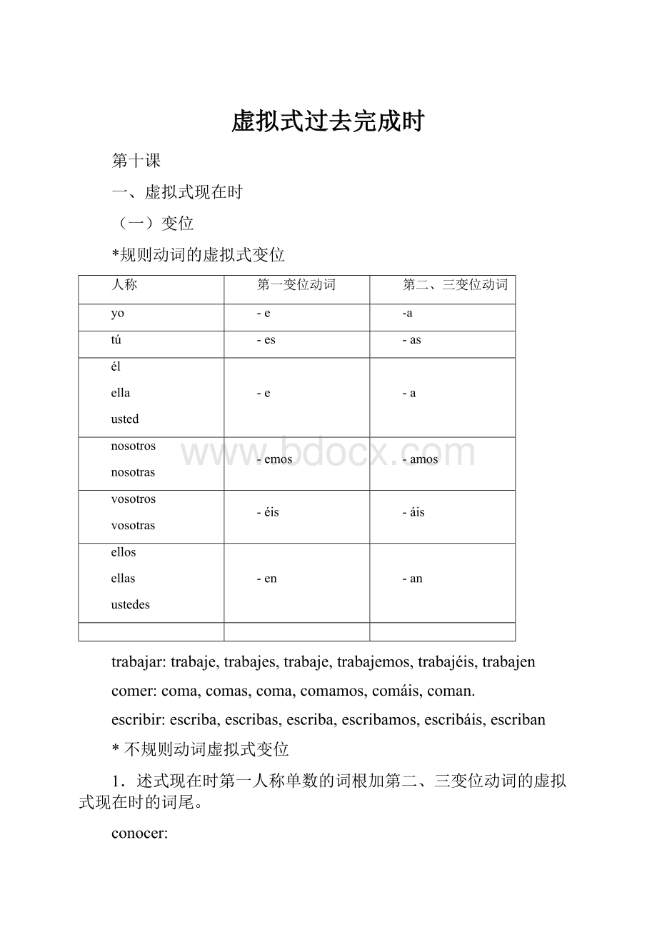 虚拟式过去完成时文档格式.docx