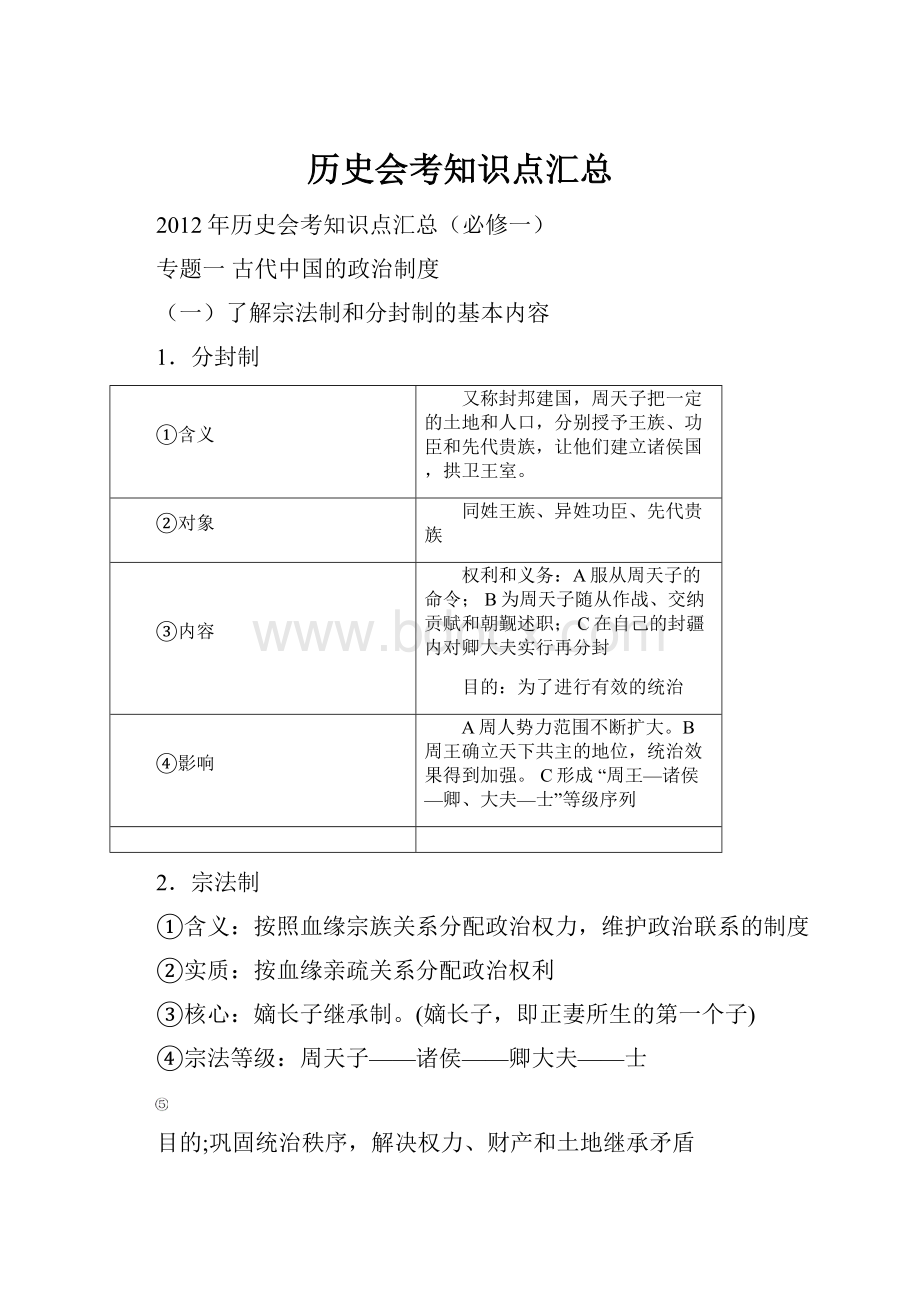 历史会考知识点汇总.docx_第1页