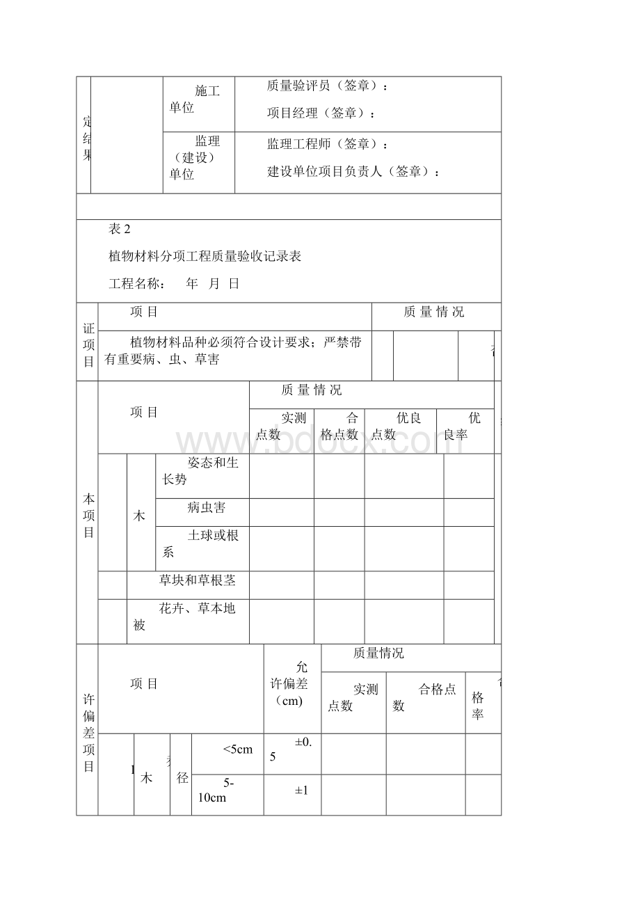 21验收记录表Word文档格式.docx_第3页