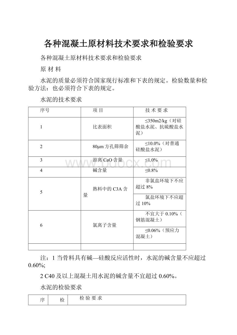 各种混凝土原材料技术要求和检验要求.docx_第1页