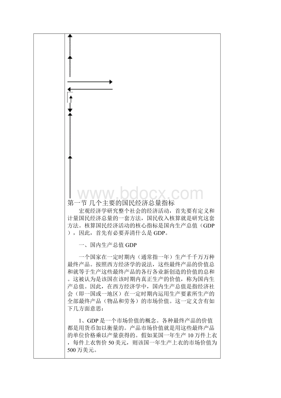 宏观经济学教案第二章国民收入核算 教案.docx_第3页