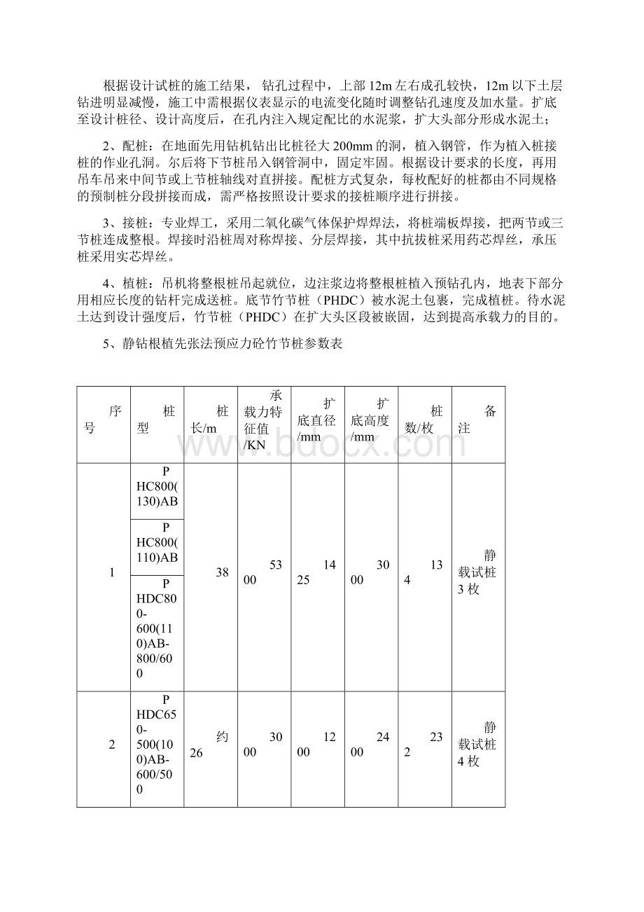 静钻根植竹节桩监理细则.docx_第3页