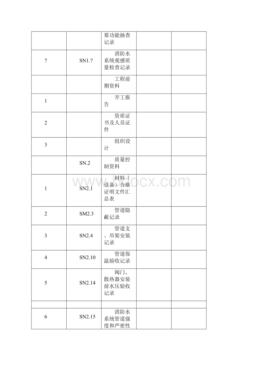 江苏消防工程施工验收资料实例之欧阳组创编.docx_第2页