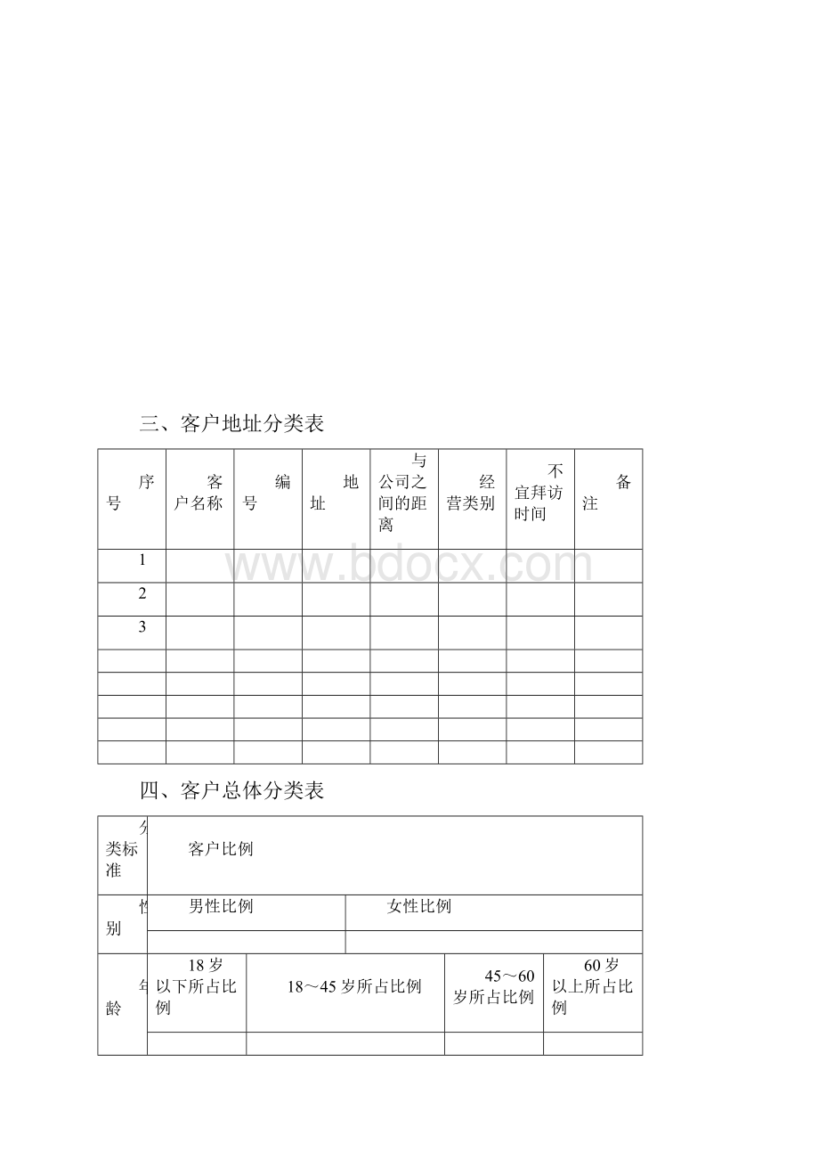 最新客户关系表格和流程.docx_第3页