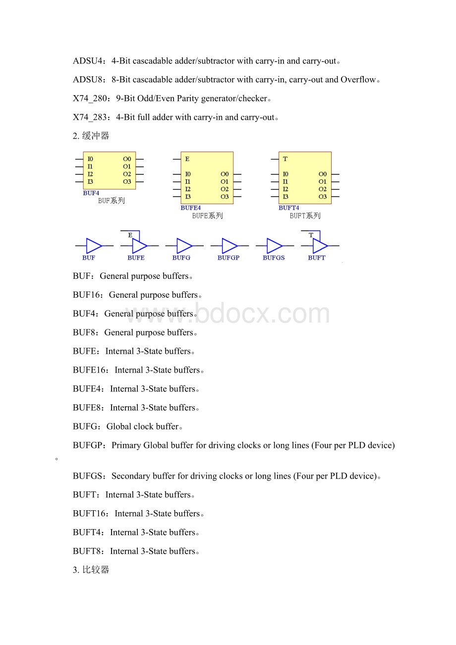 protel PLD符号元件说明.docx_第2页