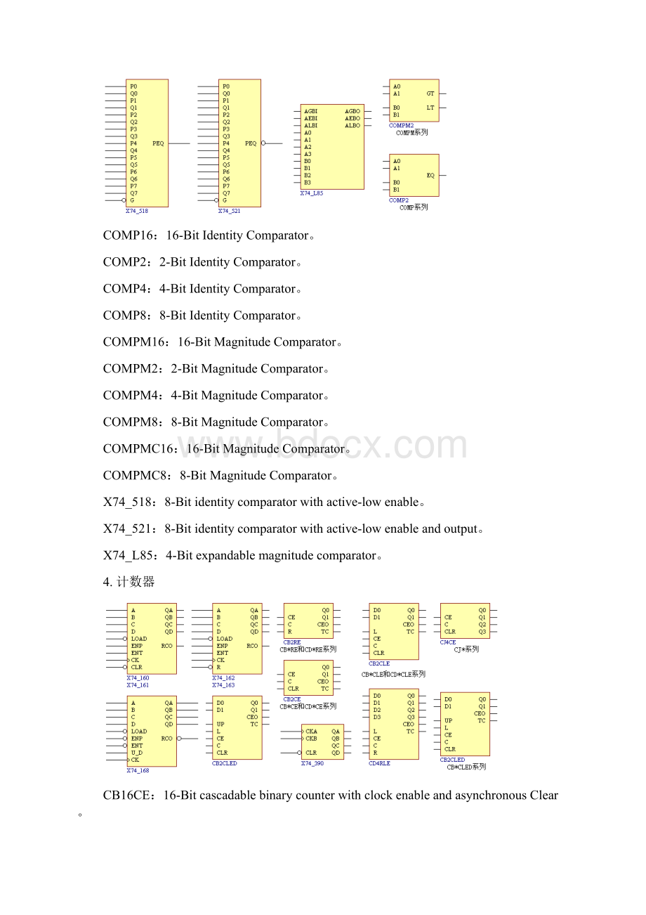 protel PLD符号元件说明.docx_第3页