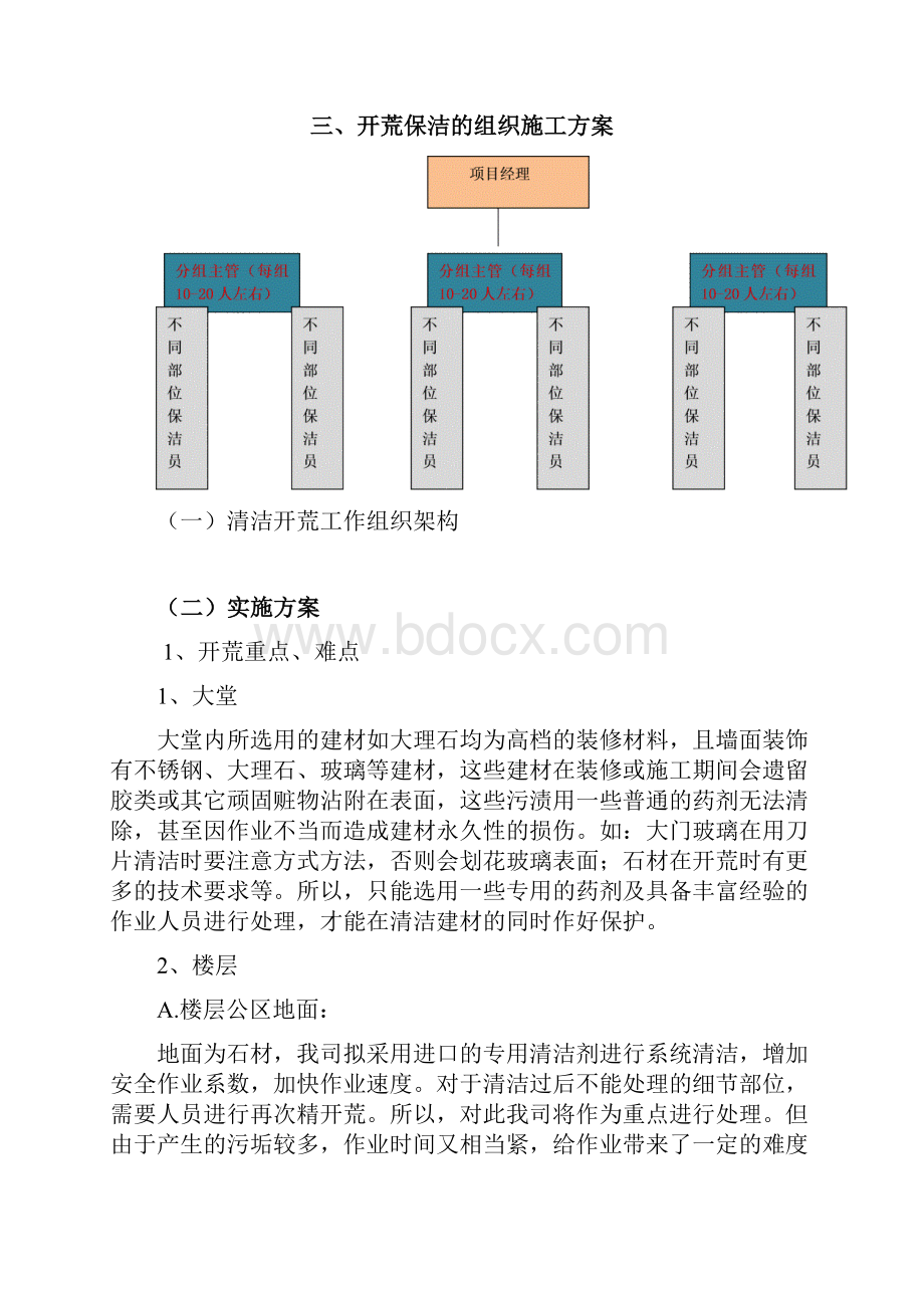 清洁开荒方案.docx_第2页