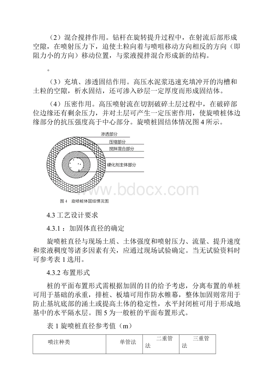 高压旋喷桩施工方案.docx_第3页