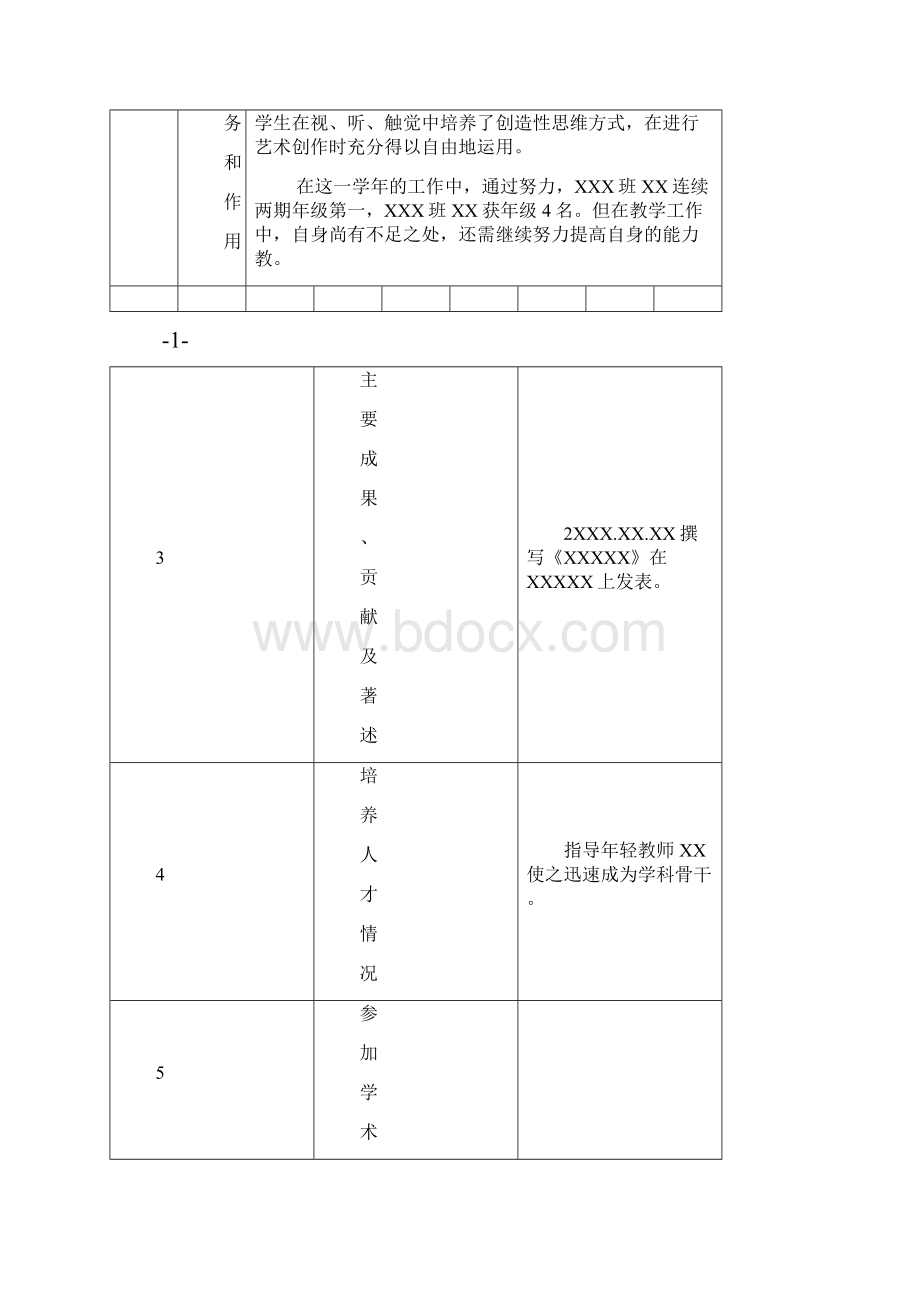 考核表教师.docx_第3页