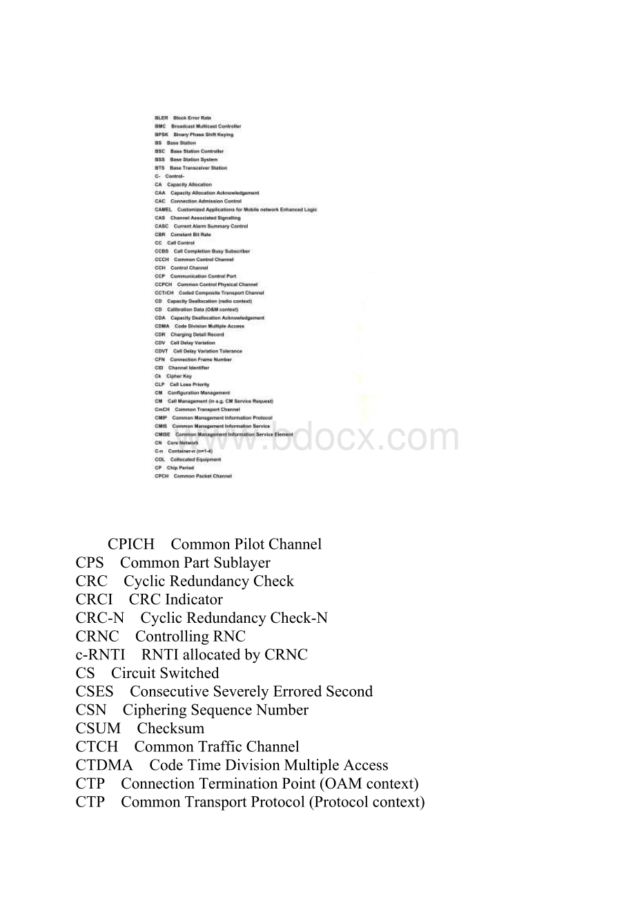 3GPP常用英文缩写全称大全Word文件下载.docx_第2页