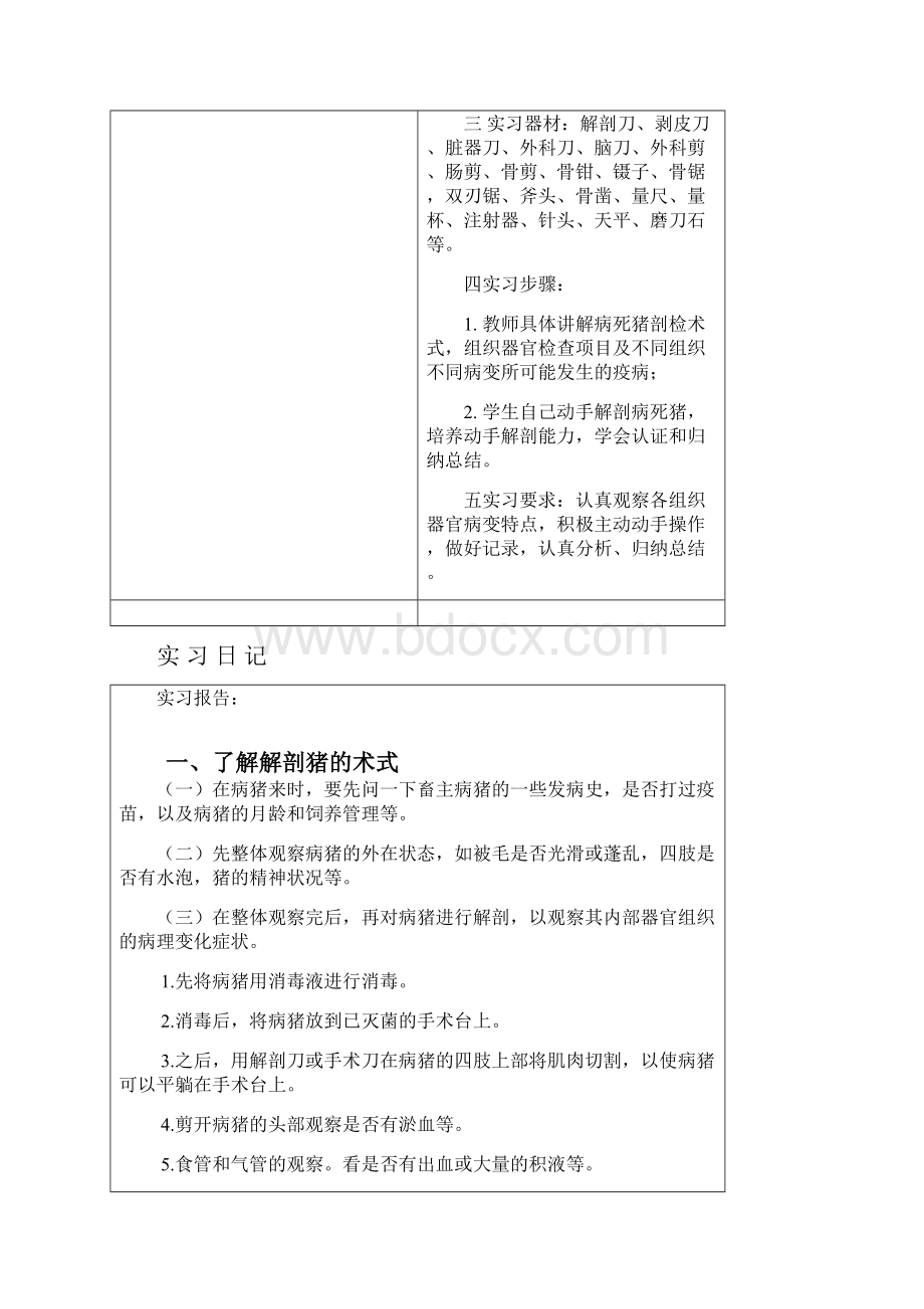 兽医病理学课程实习报告.docx_第2页