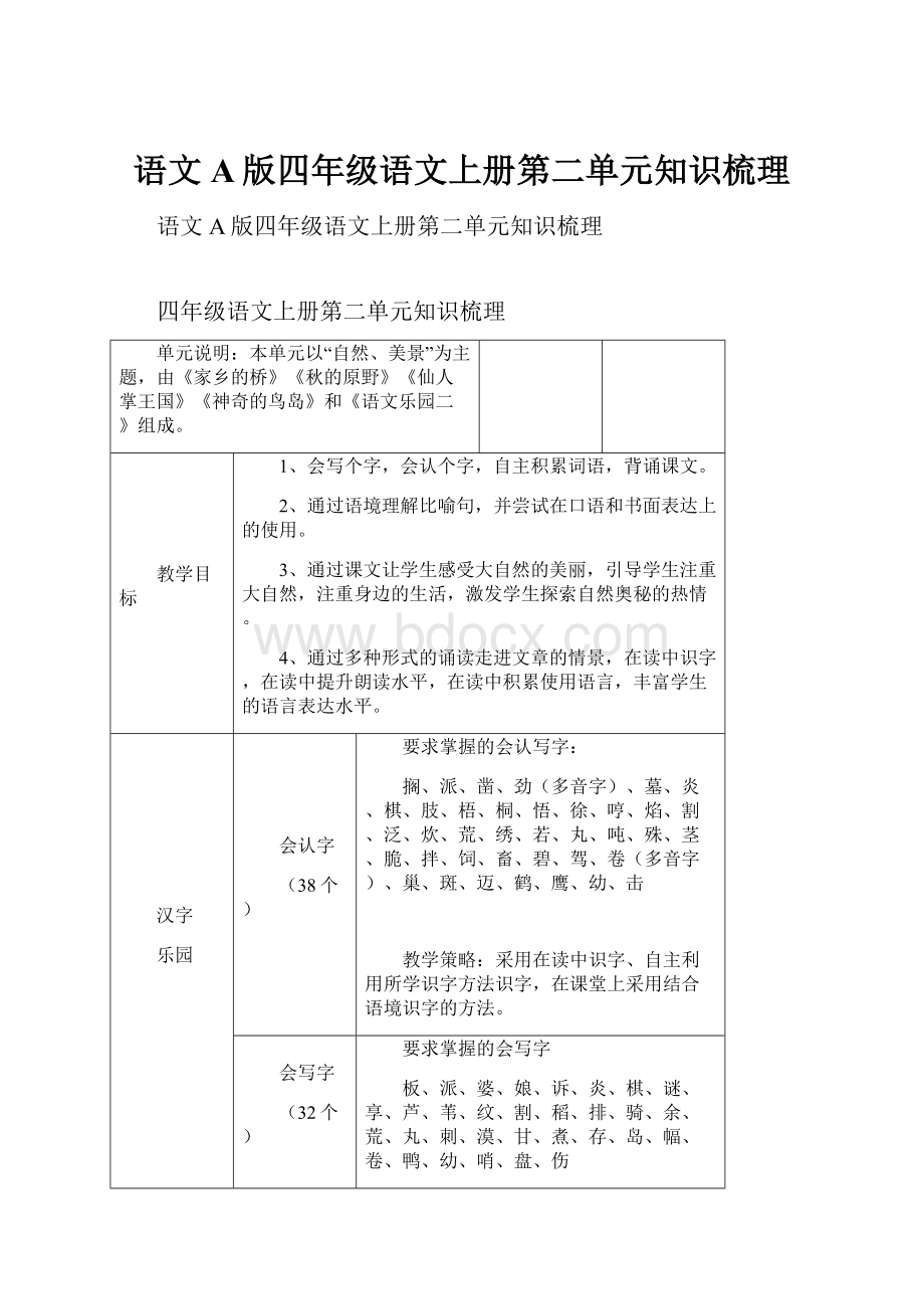 语文A版四年级语文上册第二单元知识梳理Word文档格式.docx_第1页