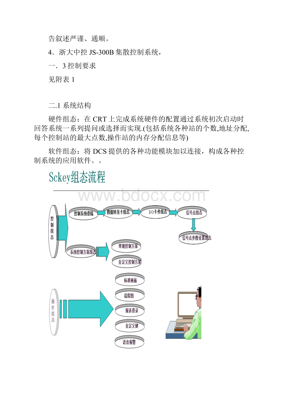 合成氨生产厂变换工段DCS设计.docx_第3页