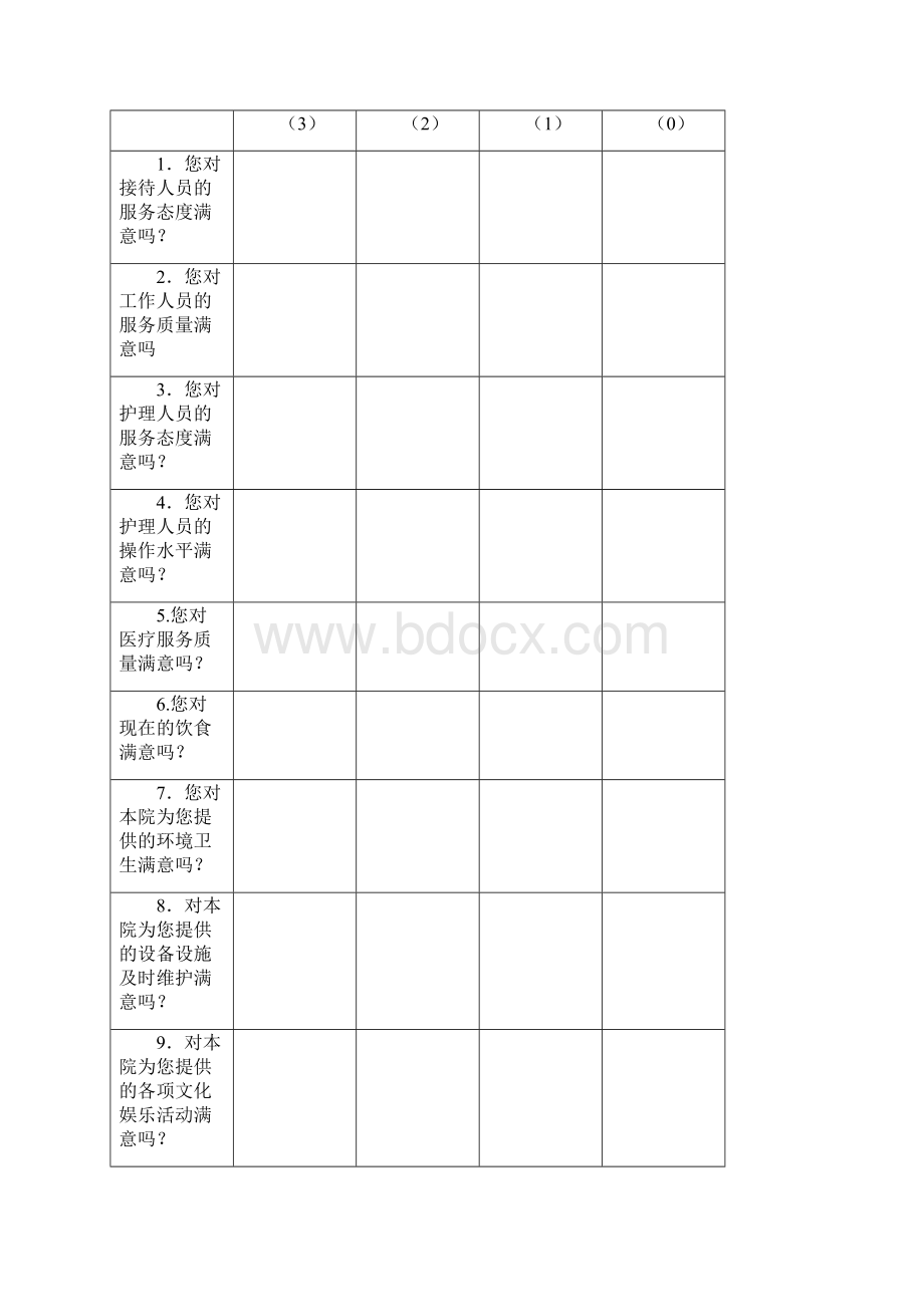 浦东新区养老院应用表式修订稿.docx_第3页