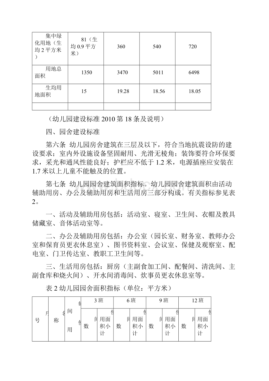 安徽省幼儿园办园基本标准试行同名40393.docx_第3页