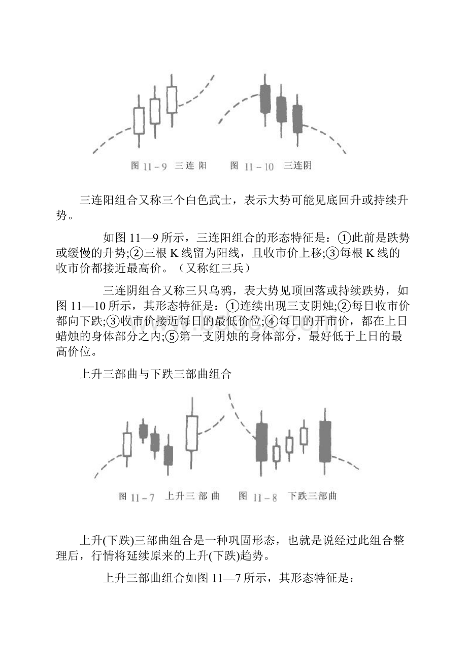 股票K线图基础知识.docx_第2页