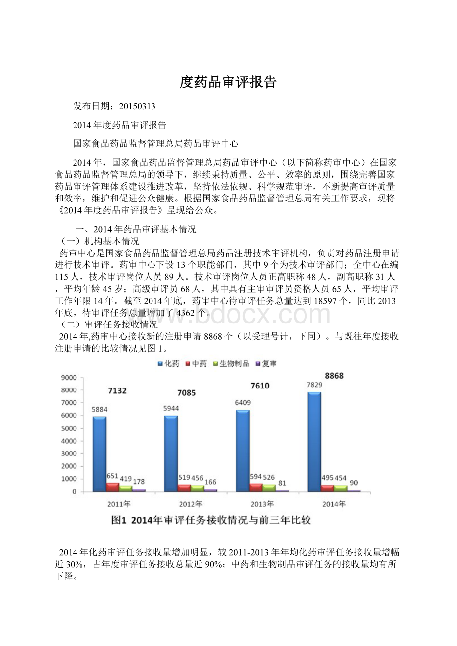 度药品审评报告.docx