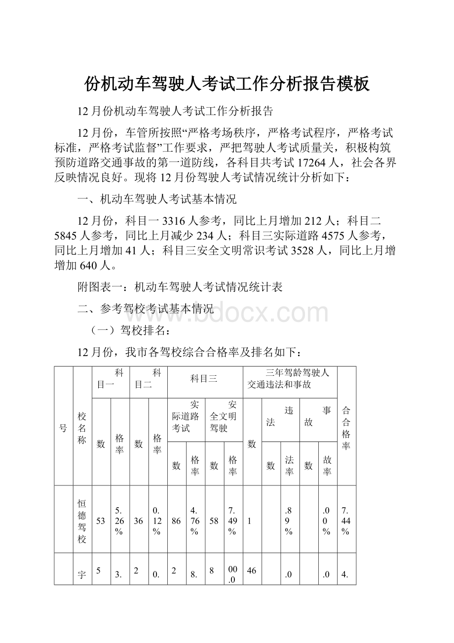 份机动车驾驶人考试工作分析报告模板.docx