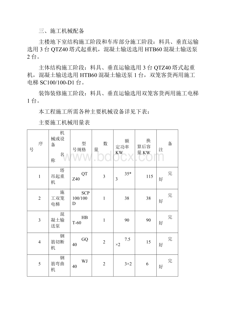 临时用电施工组织设计DOCWord文档格式.docx_第2页