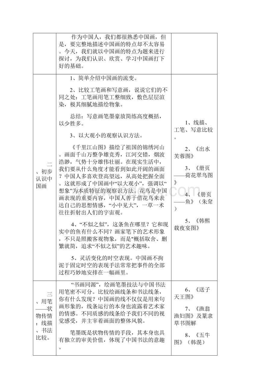 湘教版美术八年级上册教案Word下载.docx_第2页