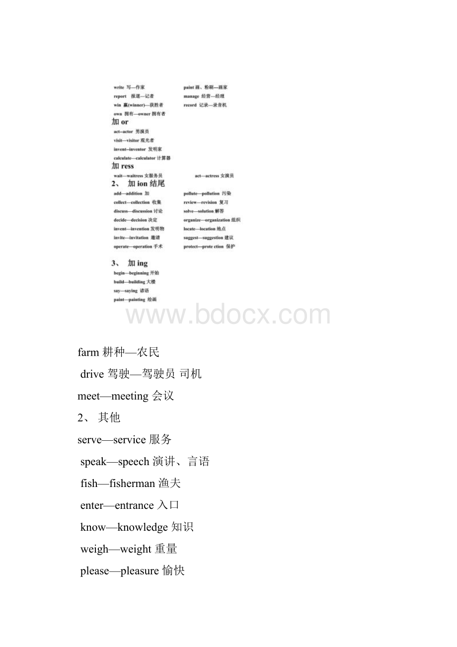 词性转换汇总Word下载.docx_第3页