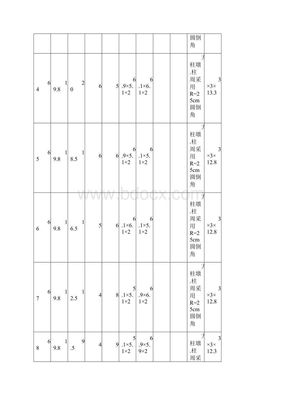 某铁路建设跨公路桥项目工程施工组织设计Word文档格式.docx_第3页