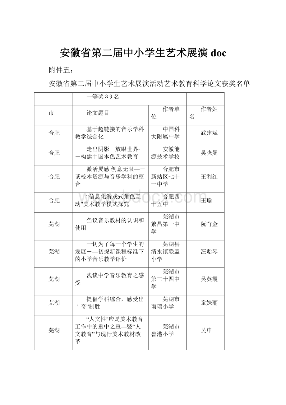 安徽省第二届中小学生艺术展演docWord格式.docx