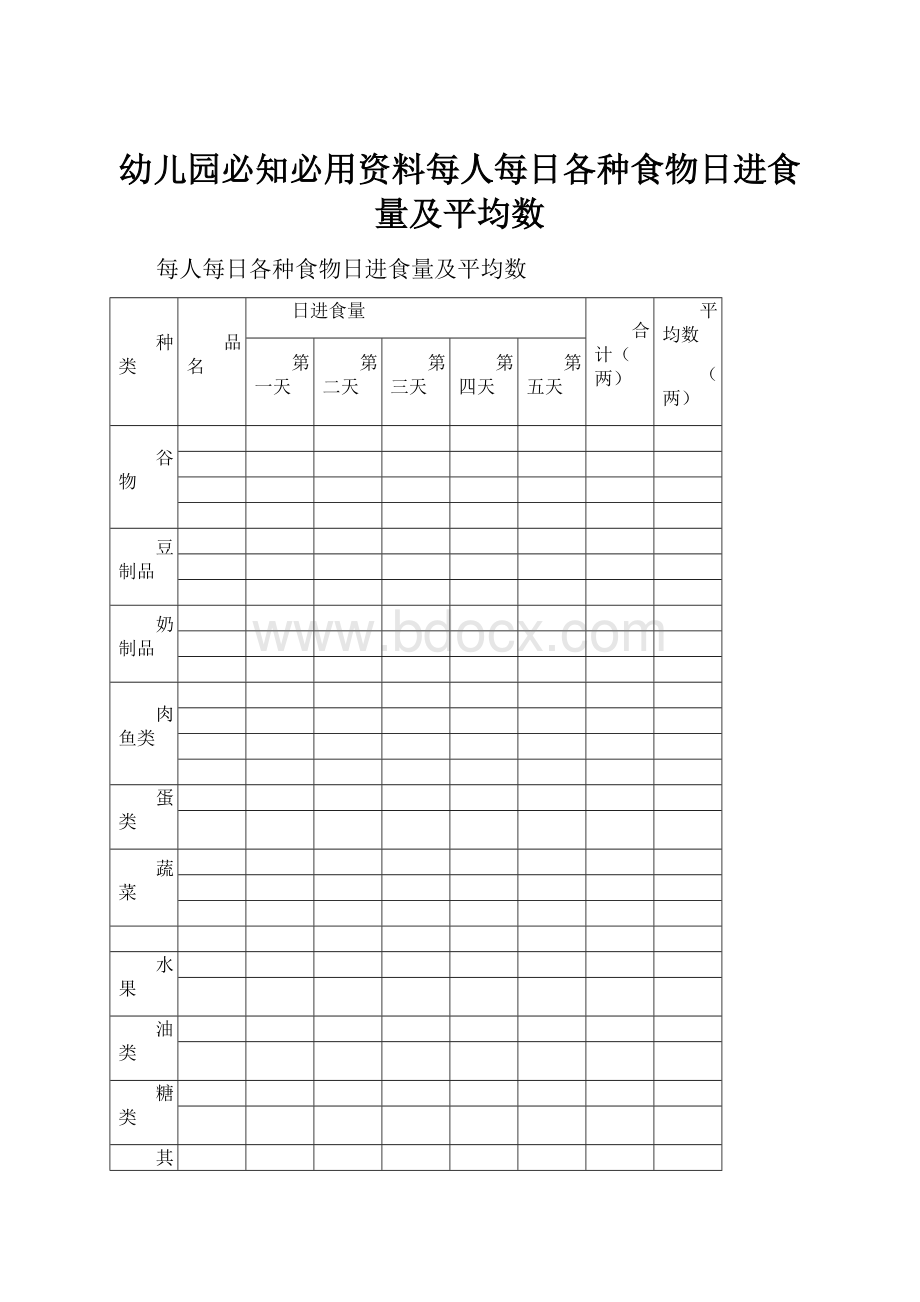 幼儿园必知必用资料每人每日各种食物日进食量及平均数Word格式.docx