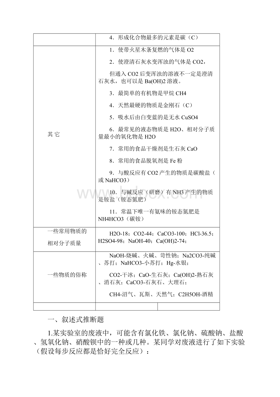 中考化学型题精练物质的推断Word格式.docx_第3页