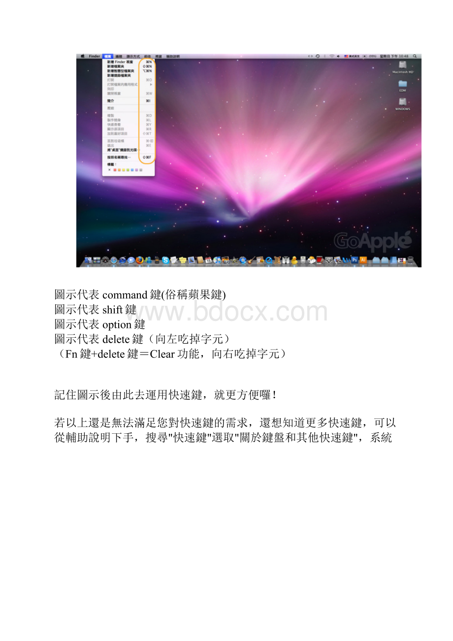 MacPro苹果电脑键盘快捷键使用.docx_第3页