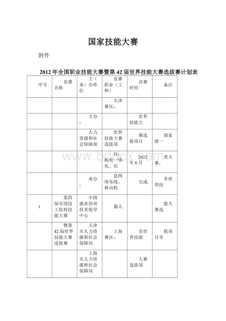 国家技能大赛.docx_第1页