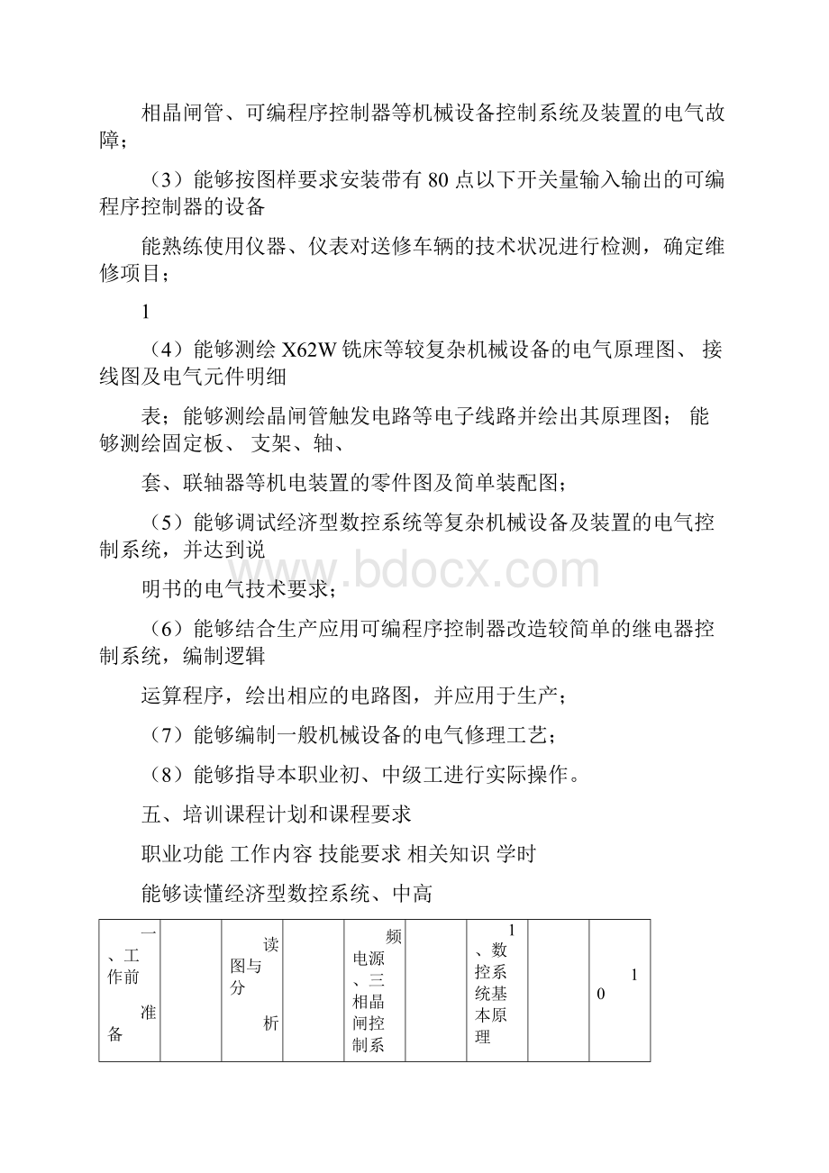 维修电工高级培训方案模板.docx_第3页