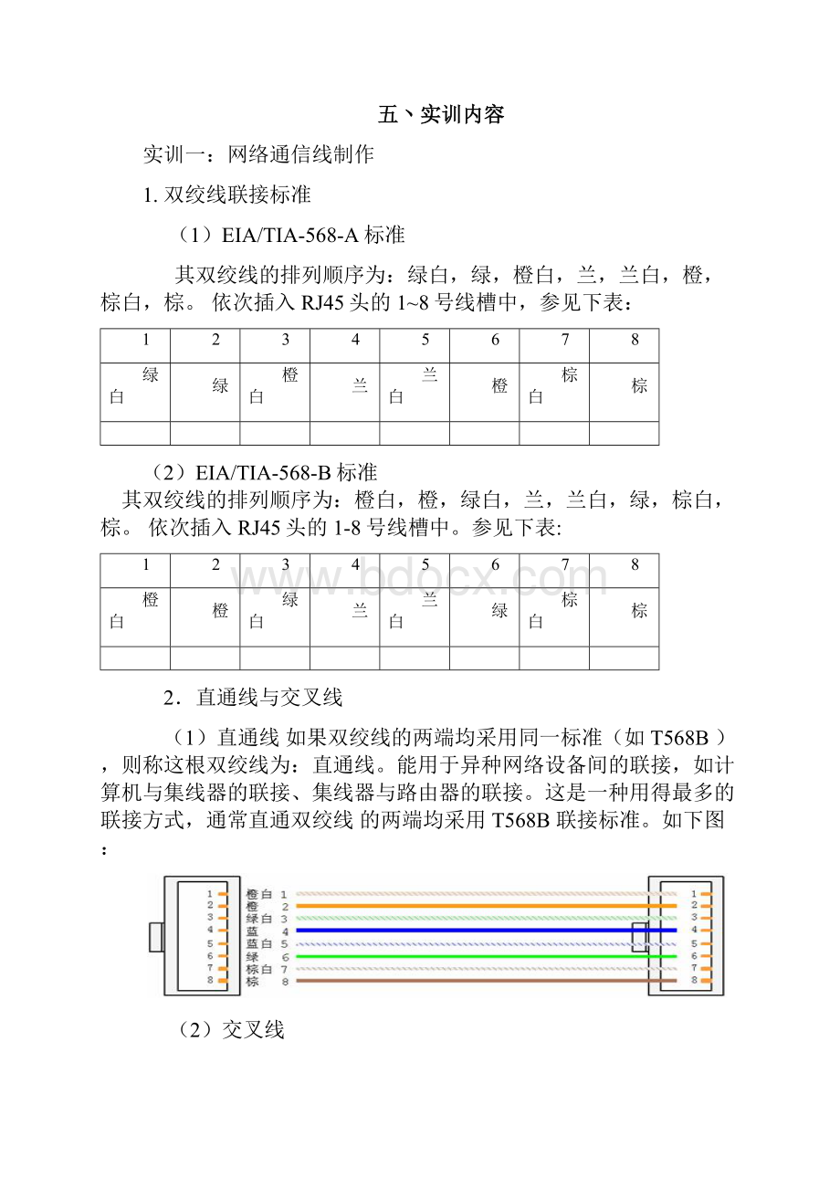 网线制作实验报告DOC.docx_第3页