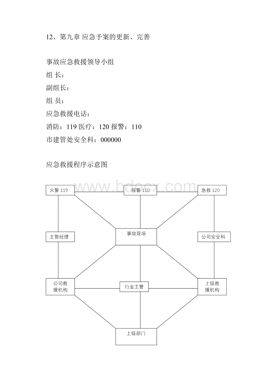 施工现场应急预案7.docx_第2页