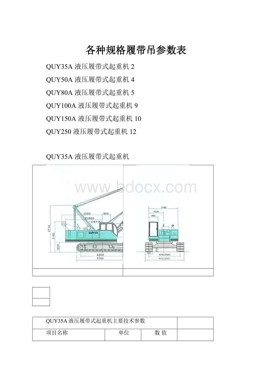 各种规格履带吊参数表Word格式文档下载.docx_第1页