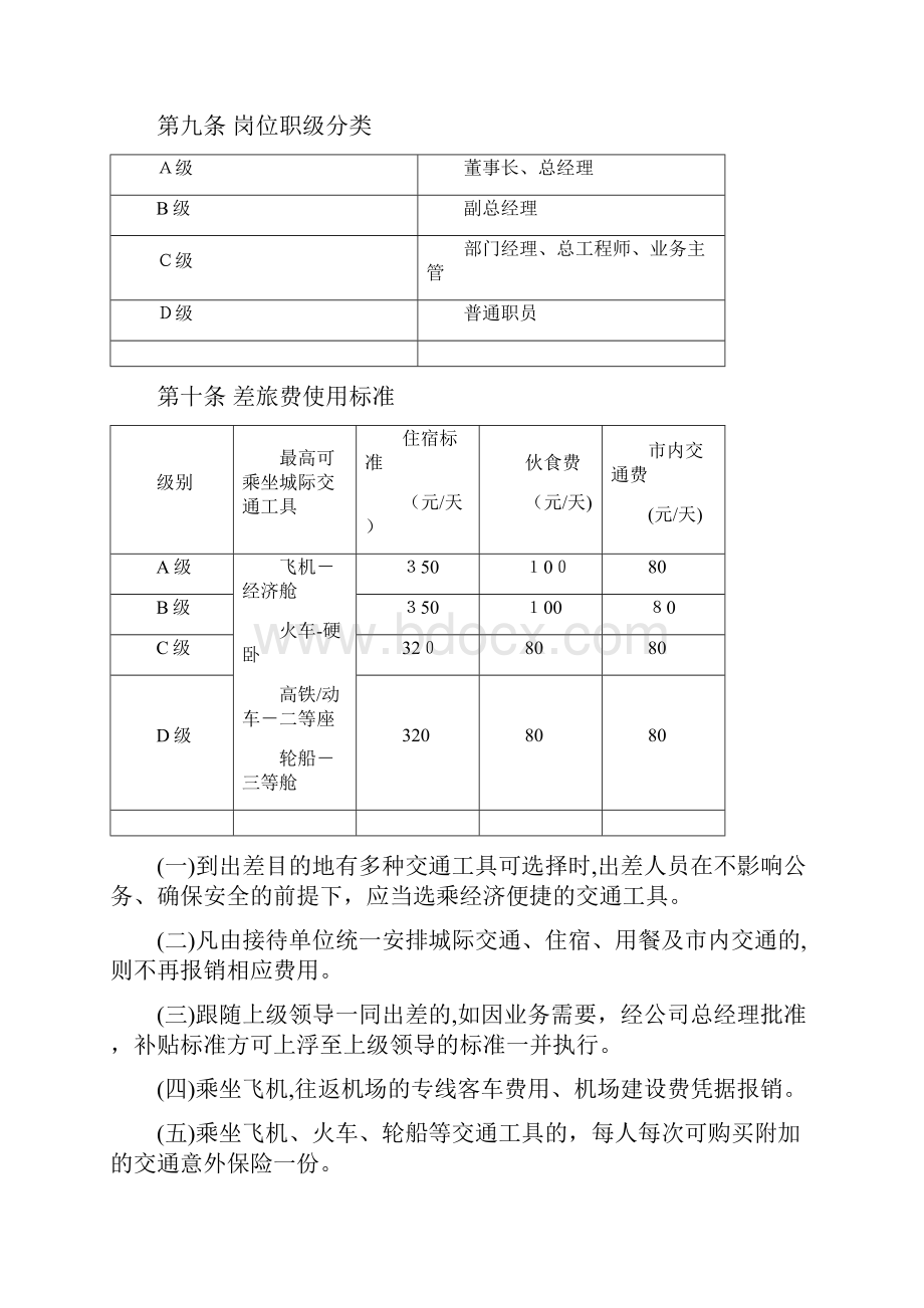 国有企业差旅费管理办法Word格式文档下载.docx_第2页