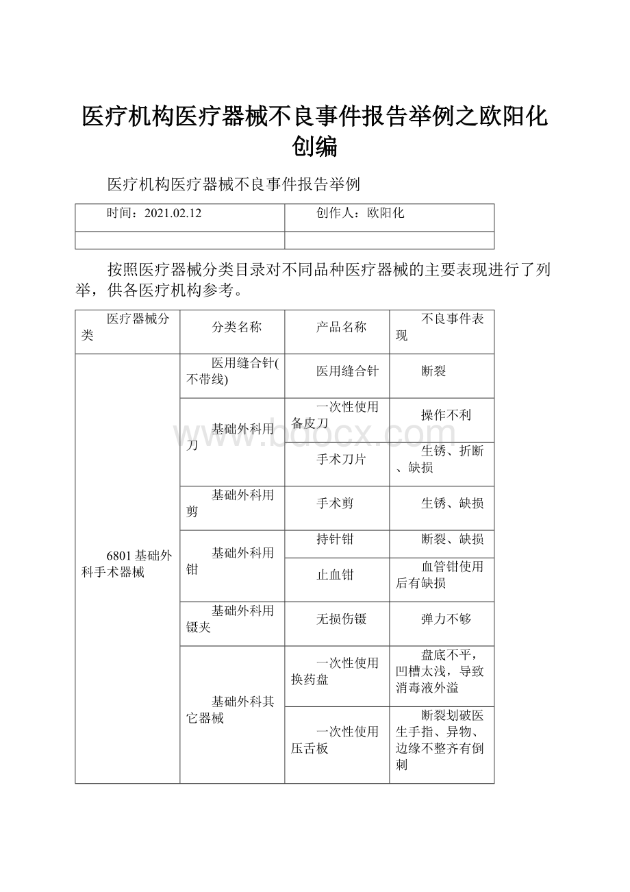 医疗机构医疗器械不良事件报告举例之欧阳化创编文档格式.docx