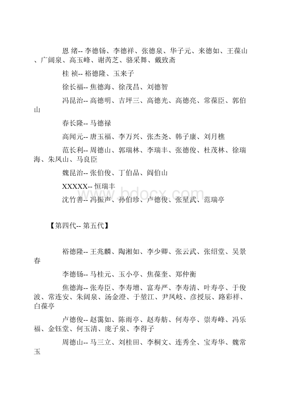 相声辈分及师承关系.docx_第2页