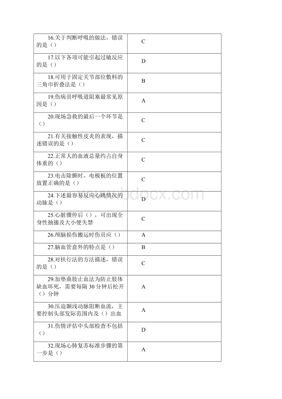 公共课程《实用急救技术》试题答案合集.docx_第2页